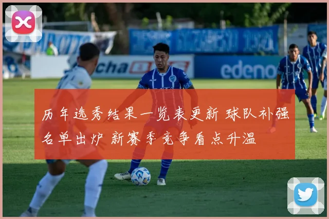 历年选秀结果一览表更新 球队补强名单出炉 新赛季竞争看点升温