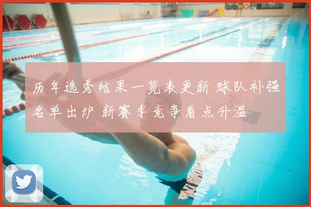 历年选秀结果一览表更新 球队补强名单出炉 新赛季竞争看点升温